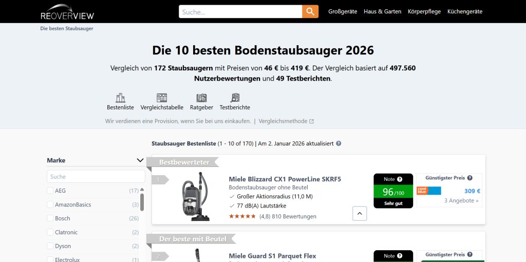 FireShot Capture 397 – Die 10 besten Bodenstaubsauger 2026 • 100+ im Vergleich – Reovervie_ – [reoverview.de]