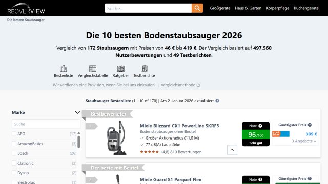 FireShot Capture 397 – Die 10 besten Bodenstaubsauger 2026 • 100+ im Vergleich – Reovervie_ – [reoverview.de]